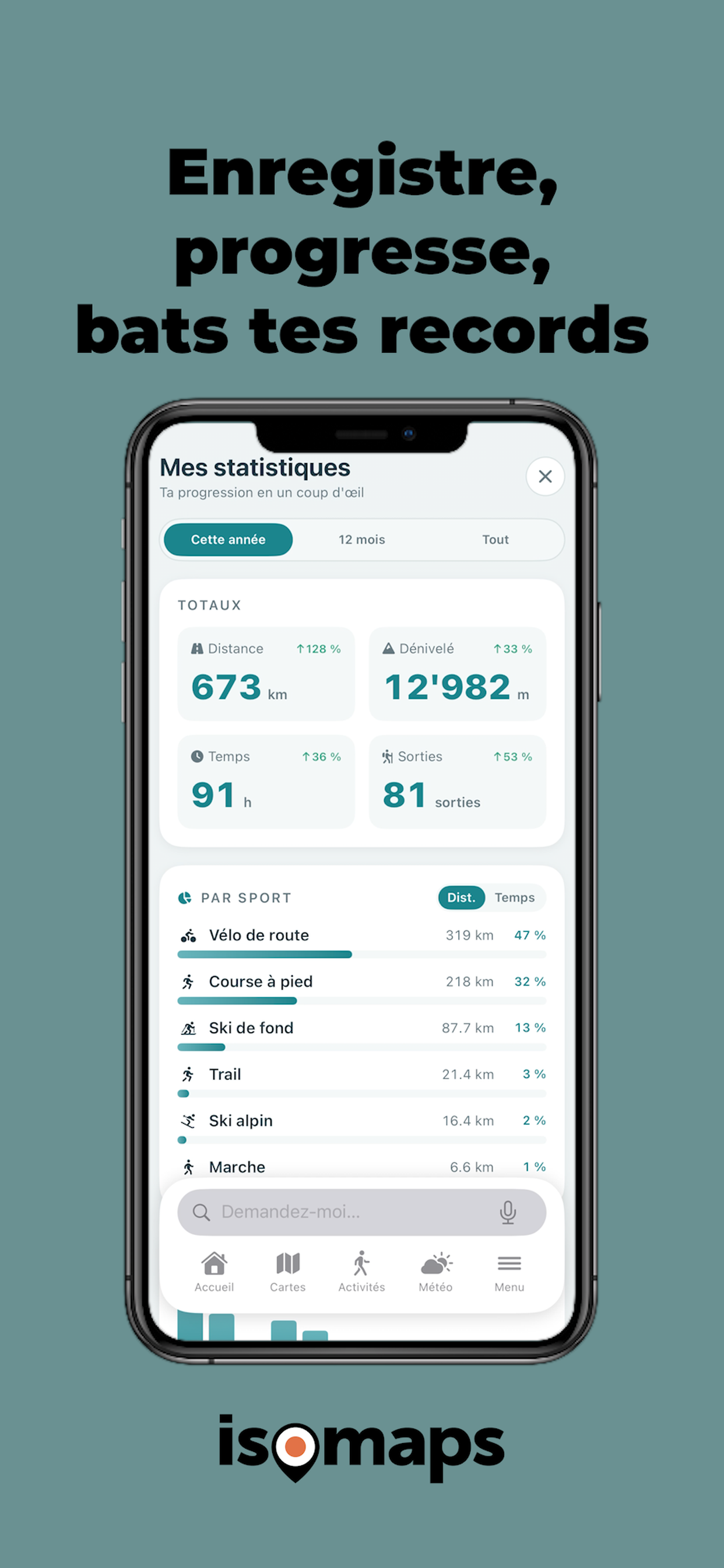 Statistiques de progression par sport